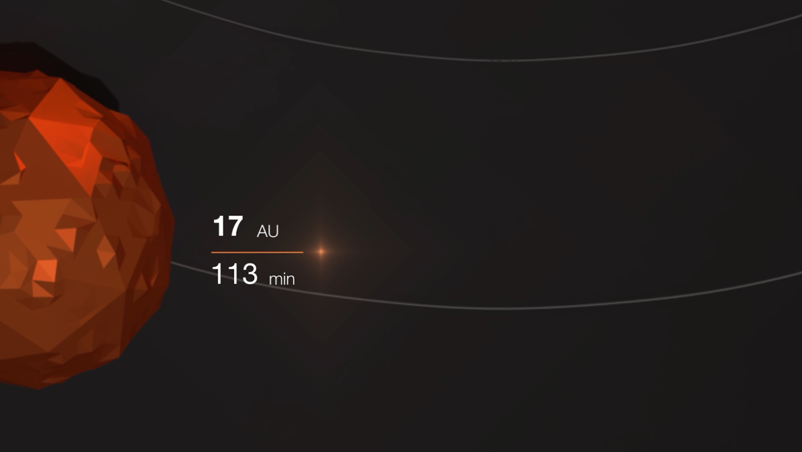 Pulse Light Speed Experience